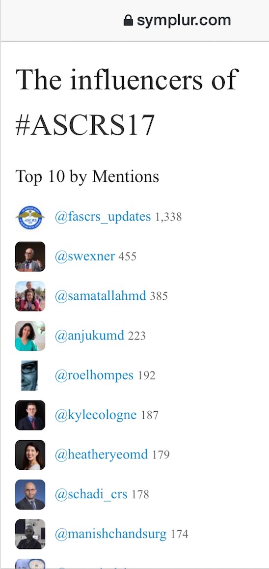 top influencer ascrs